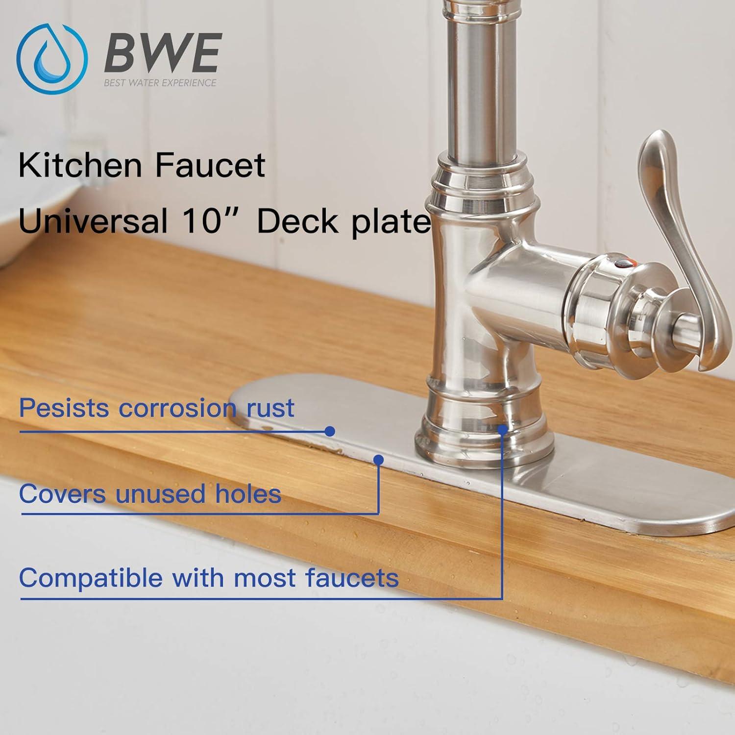 Kitchen and Bathroom Sink Deck Plate