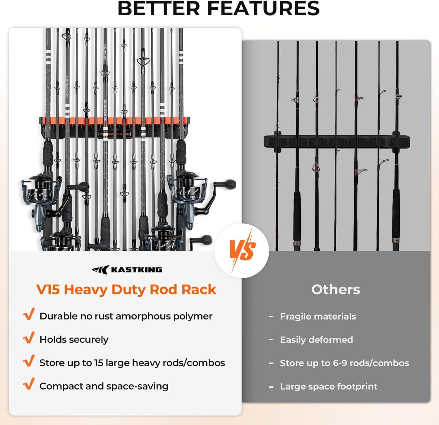 KastKing V15HD Heavy Duty Vertical Fishing Rod Holder – Wall Mounted Fishing Rod Rack, Store 15 Large Rods or Fishing Rod Combos in 18 Inches, Great Fishing Pole Holder and Rack, 1 Pack
