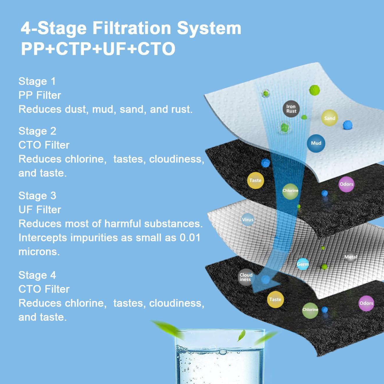 Soopyk Soopyk Black Countertop Bottleless Electric Filtered Water Dispenser