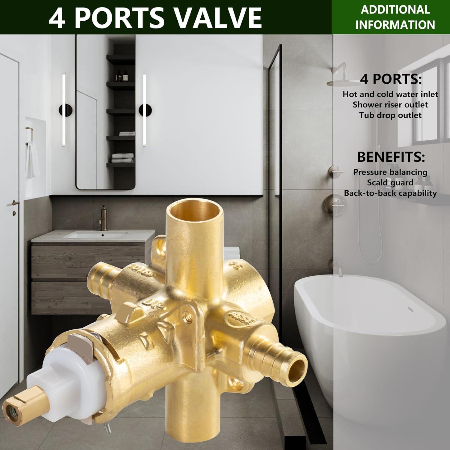 M-Pact Posi-Temp Pressure Balancing Connector