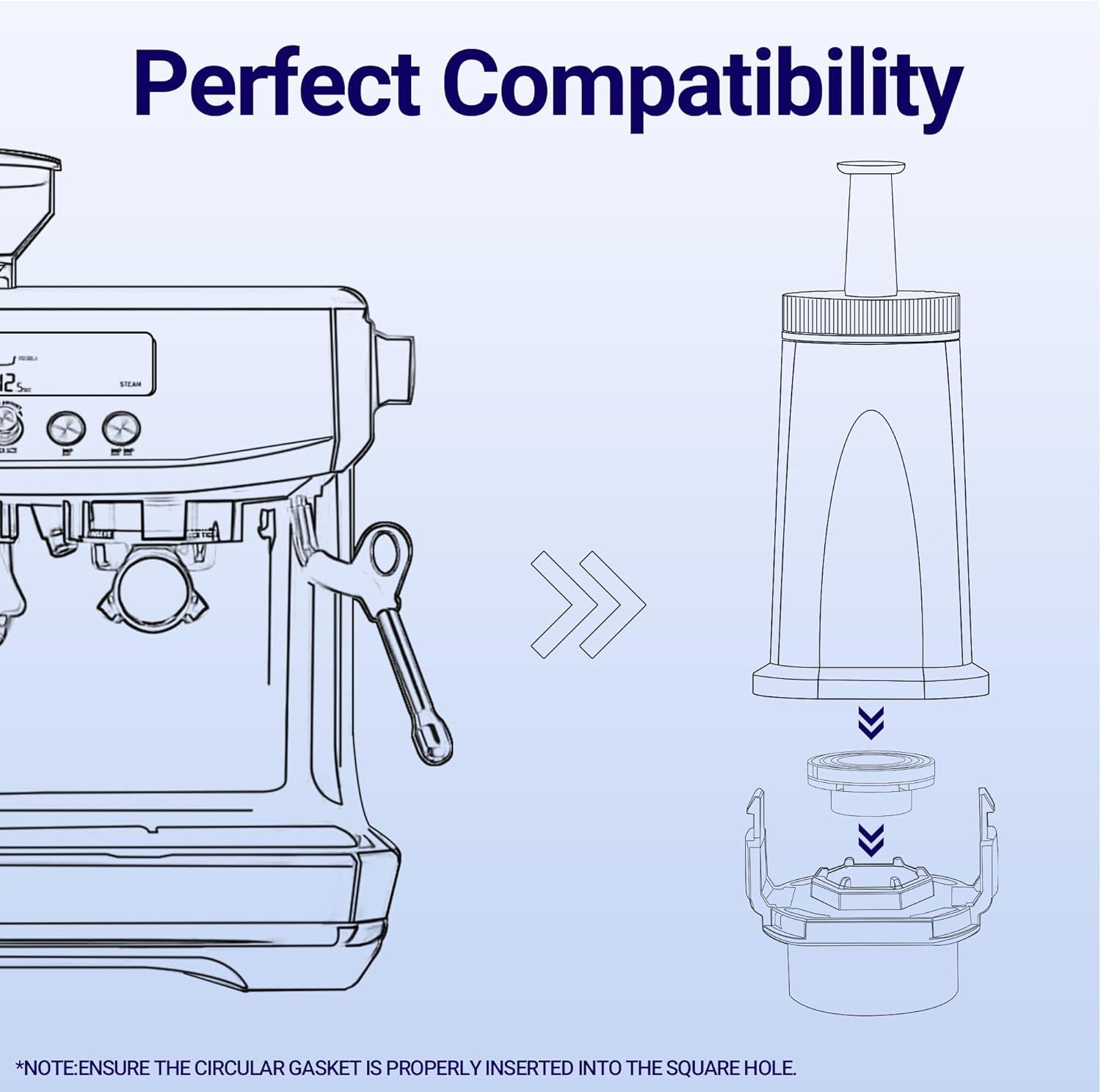 Replacement Water Filter for Breville Espresso Machine, Fit for Breville Barista Touch BES880, Barista Pro BES878, Oracle BES980, Dual Boiler BES920 Bambino ClaroSwiss Sage,2 pack by APPLIANCEMATES