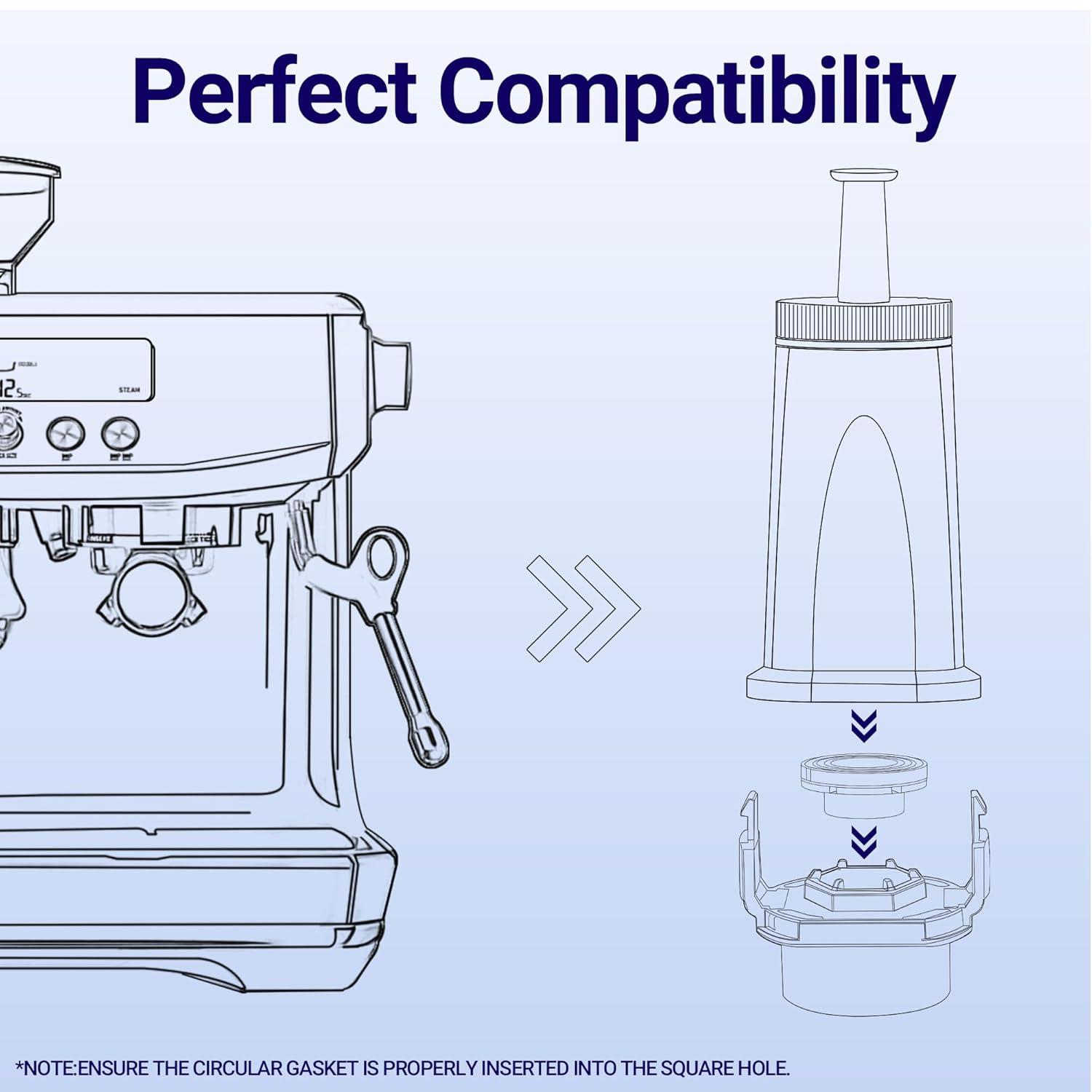 Replacement Water Filter for Breville Espresso Machine, Fit for Breville Barista Touch BES880, Barista Pro BES878, Oracle BES980, Dual Boiler BES920 Bambino ClaroSwiss Sage,2 pack by APPLIANCEMATES