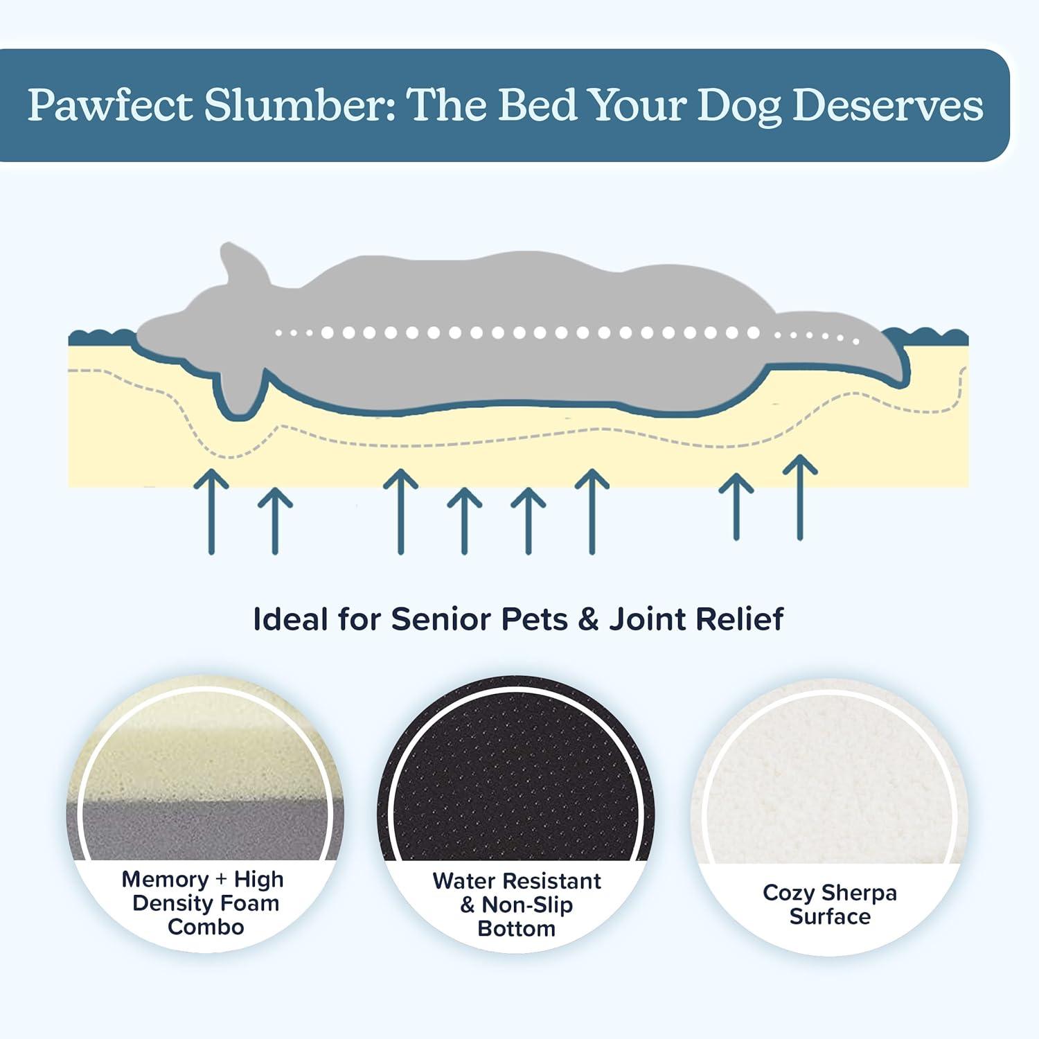 PETMAKER Orthopedic Dog Bed - Memory Foam Crate Mat with Machine Washable Cover