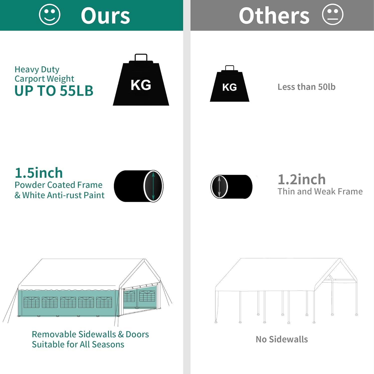 Dextrus 16x32FT Party Tent Heavy Duty PVC Wedding Event Shelters White Upgraded Galvanized Ripple Canopy with Large Roof Removable Sidewalls & 3 Storage Bags 600D Oxford Commercial