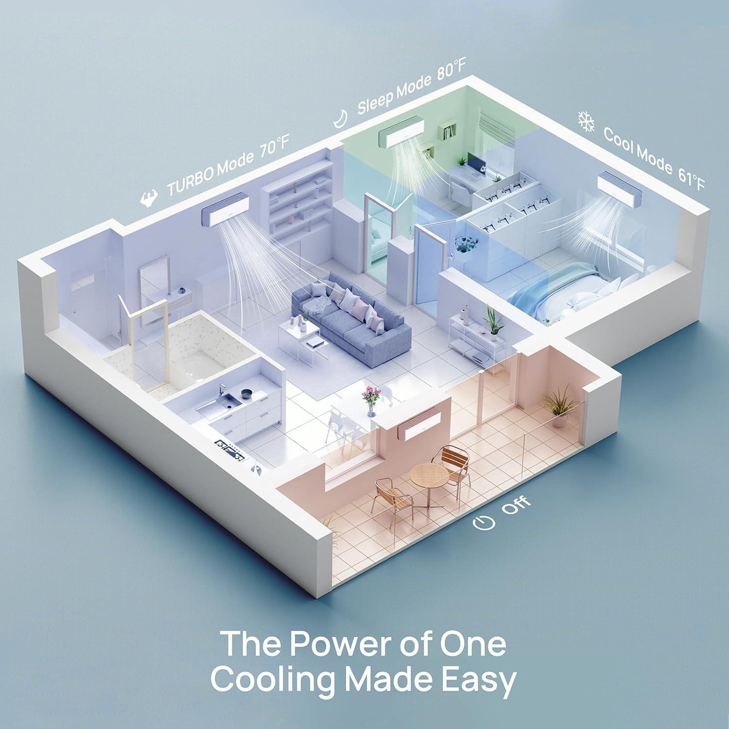 TURBRO 36,000 BTU 4 Zones Mini Split AC/Heating System, Ductless Multi Zones Inverter Mini Split Air Conditioner with Heat Pump, 22.5 SEER2, WiFi Enabled, Greenland (9K+9K+9K+9K), 230V