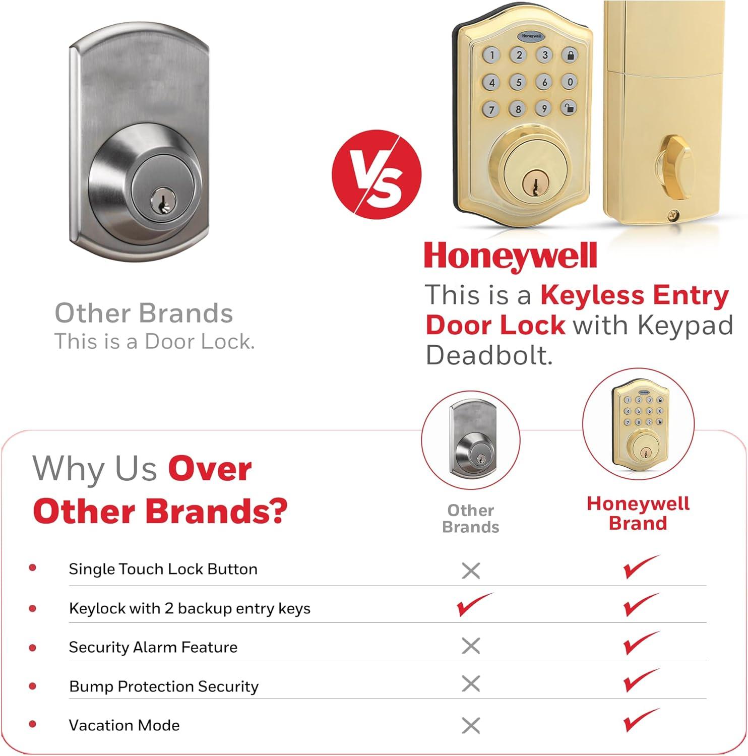 Honeywell Electronic Deadbolt- Polished Brass: Single Cylinder Door Lock, Steel & Plastic, Electric, Gold Finish