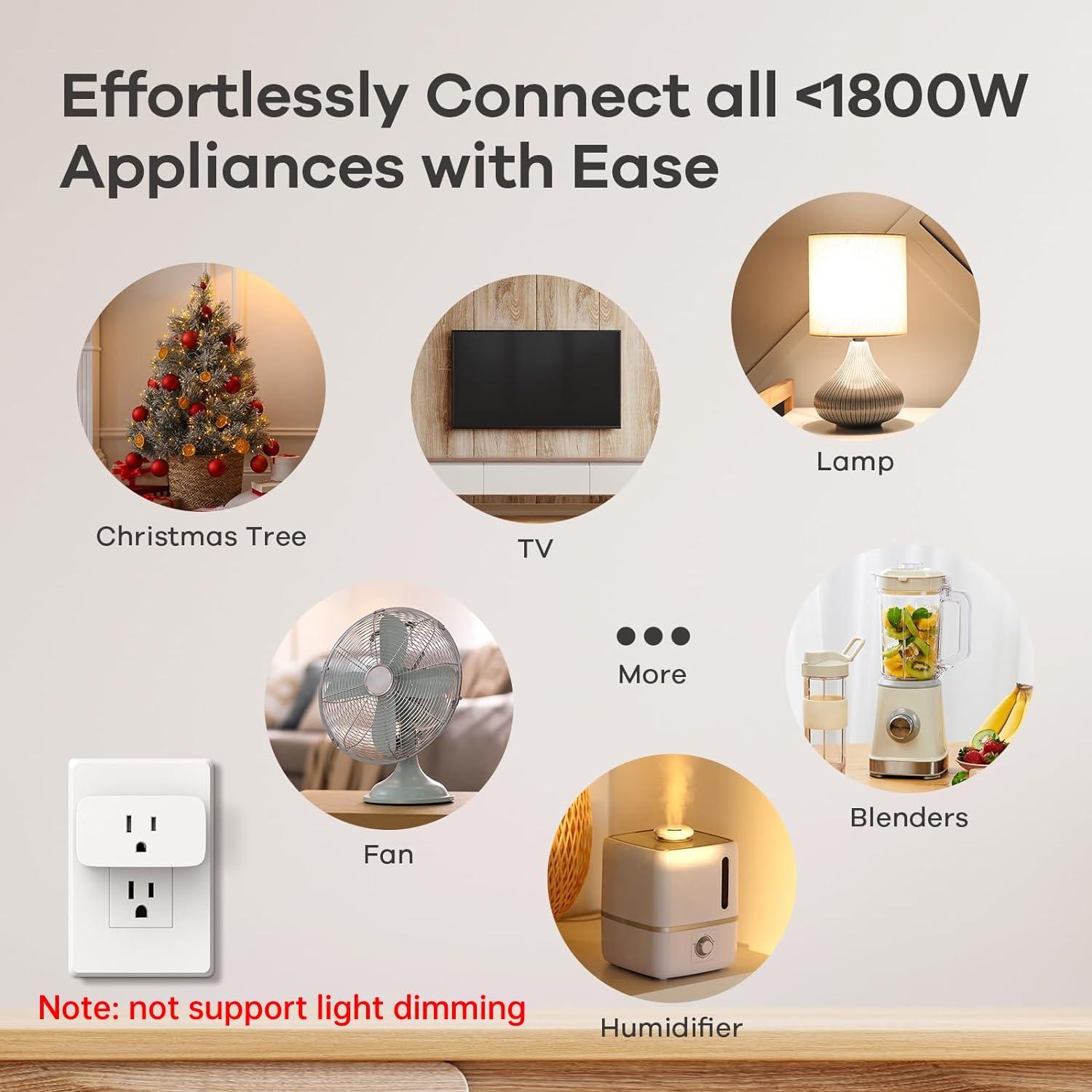 Linkind Matter Smart Plug, Work with Apple Home, Siri, Alexa, 15A/1800W Max Smart Outlet, Smart Home Socket 2.4G Wi-Fi, APP Control, Timer, 2 Pack