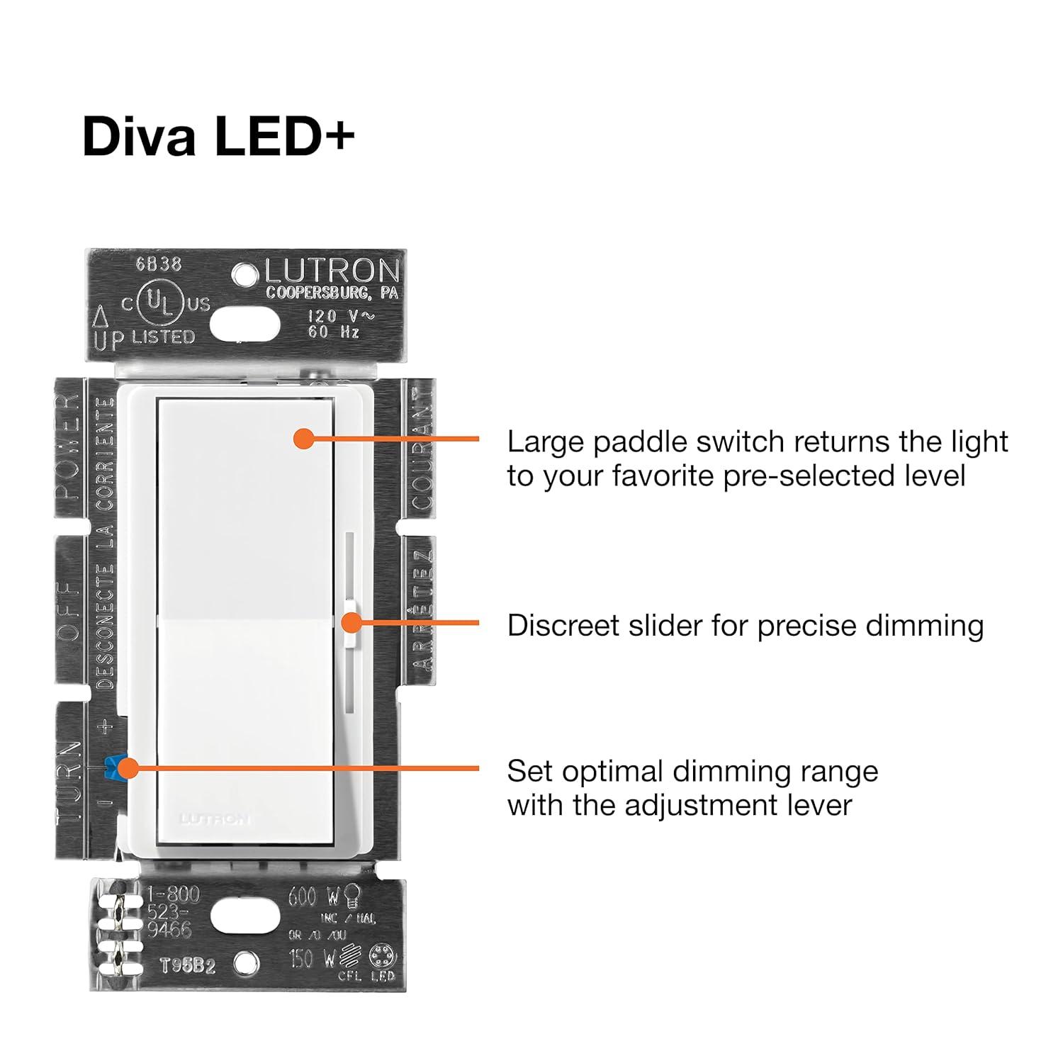 Tamper Resistant Slide Dimmer