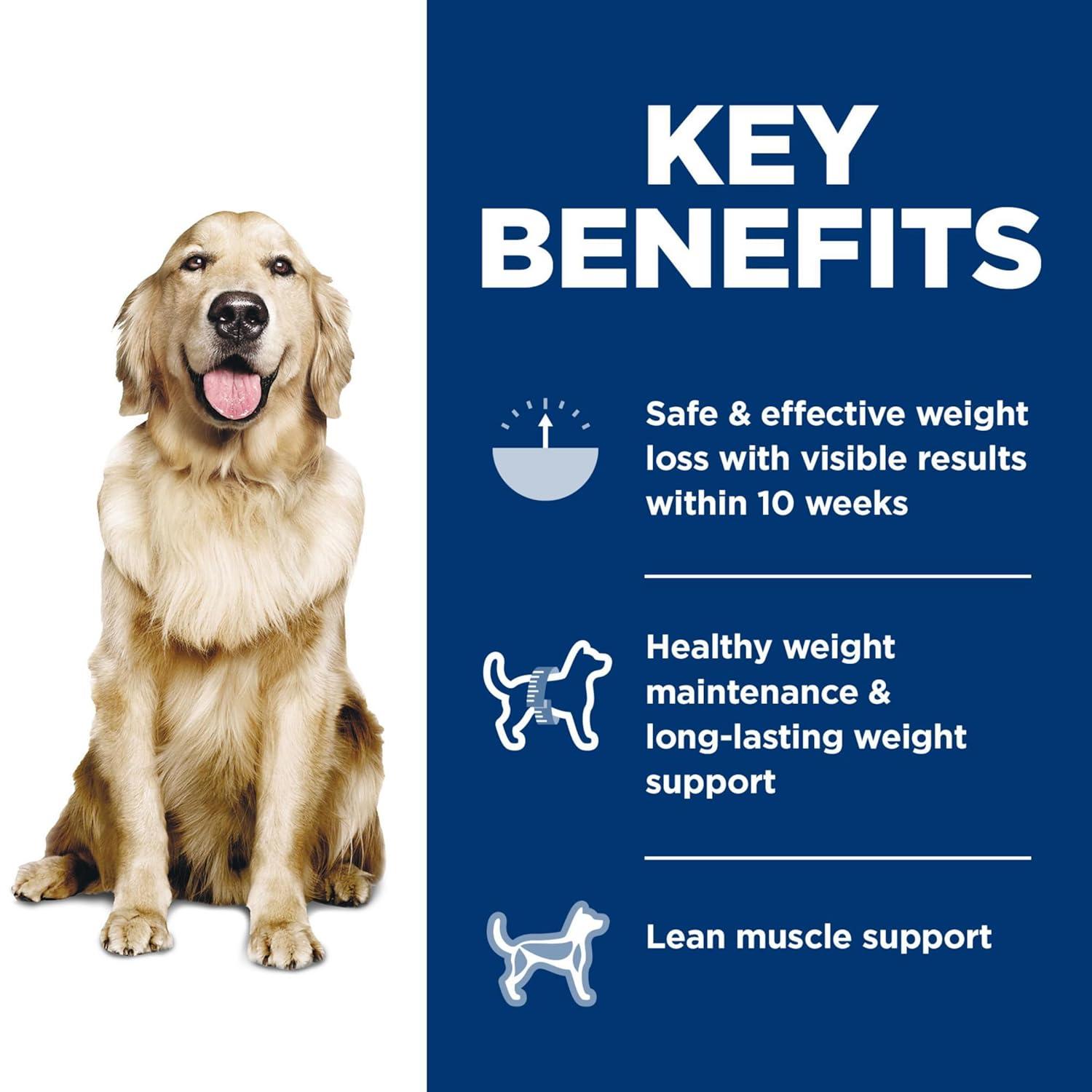 Hill's Science Diet Perfect Weight Chicken Dry Dog Food, 4lb Bag