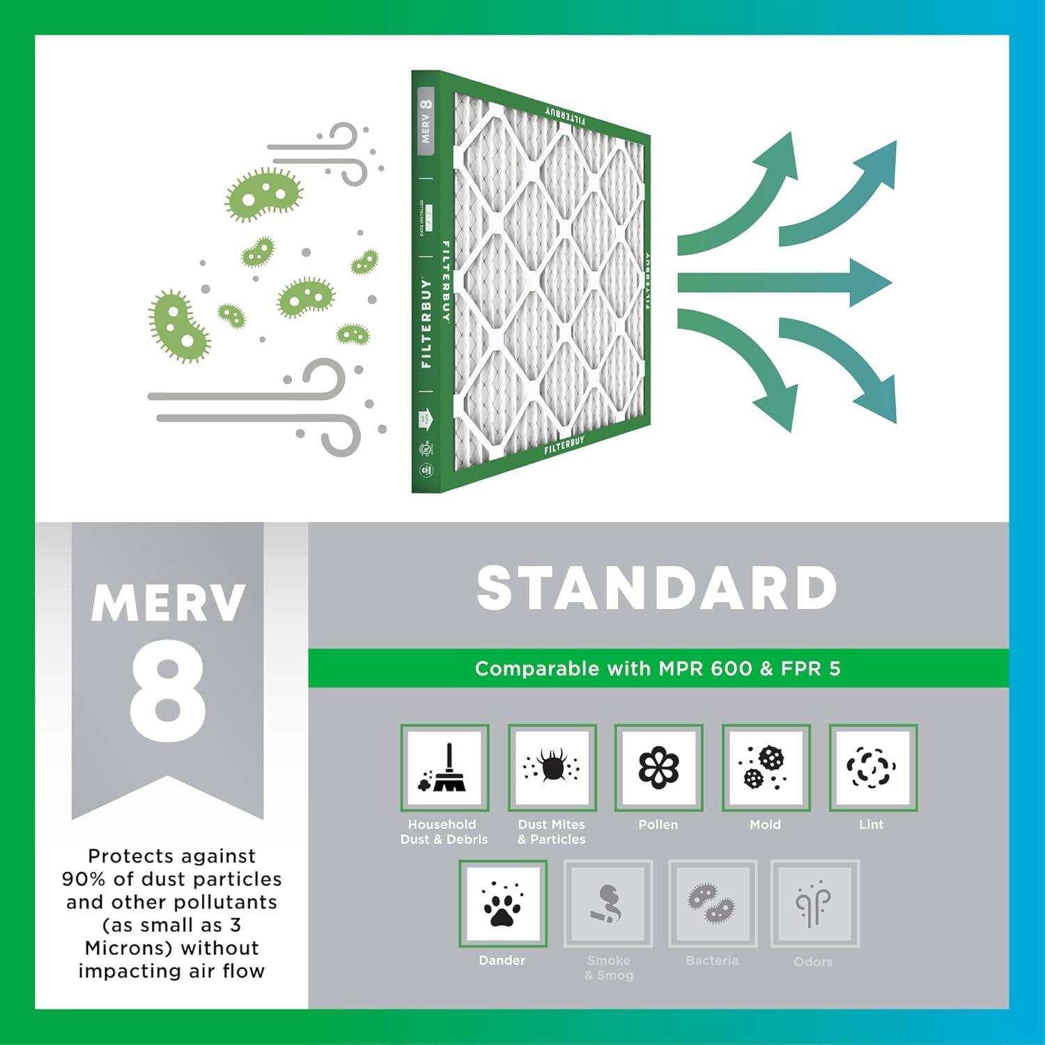 Filterbuy Filterbuy 18x24x4 Air Filter MERV 8, Pleated HVAC AC Furnace Filters Replacement (Set of 5)