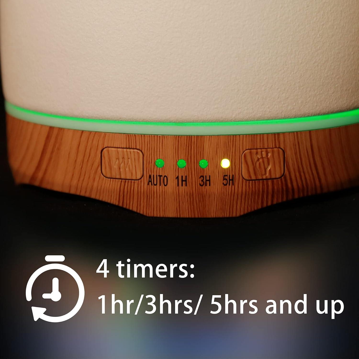 VIVITEST Aromatherapy Diffuser,Ceramic Ultrasonic Essential Oil Diffuser for Aromatherapy (250ML)