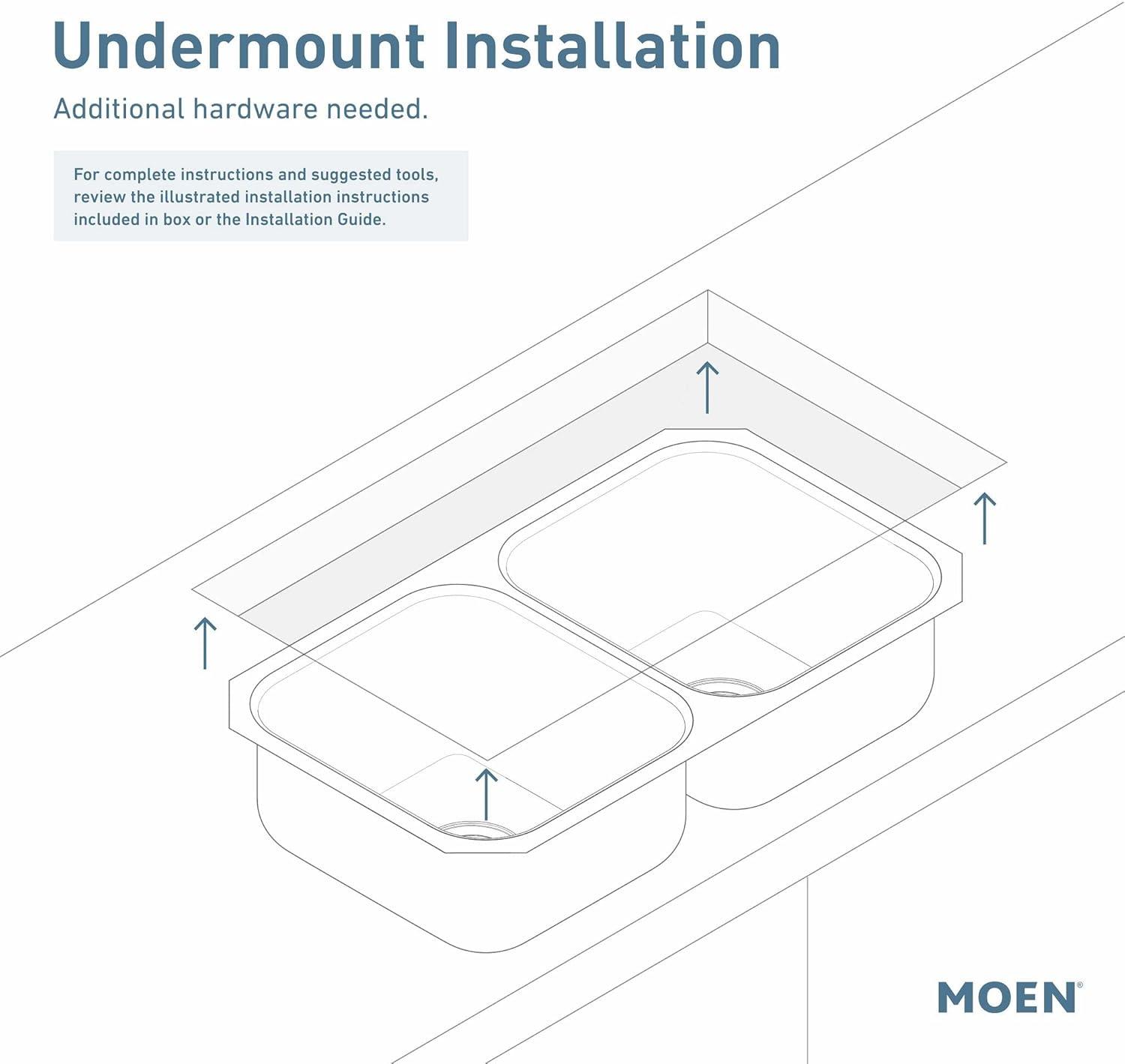 31.75-Inch Stainless Steel Undermount Double Bowl Kitchen Sink