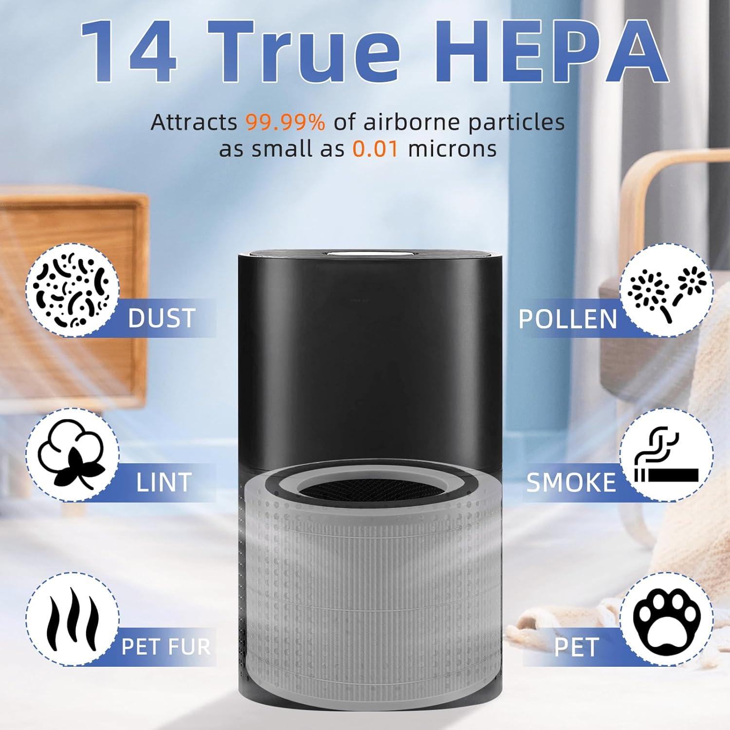 PuroAir 240 Replacement Filter - HEPA Air Filter for PuroAir 240 Air Purifier (4 pack)