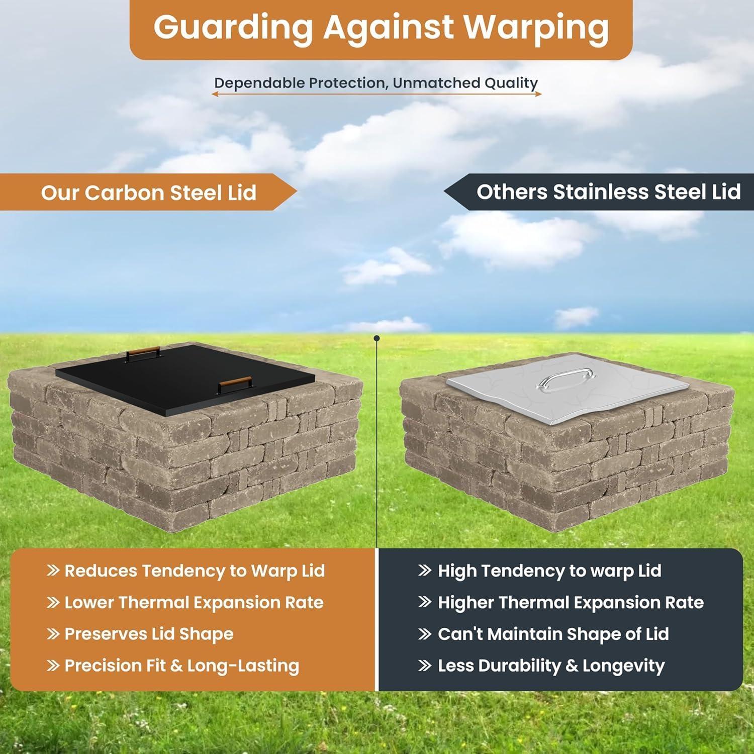 FEBTECH Fire Pit Snuffer Lid - Fire Pit Lid Square 34X34 Fire Pit Cover Square, Rust Resistant Firepit Lid,Carbon Steel Fire Pit Table Lid Square, Compatible For Firepit & Firepit Table Inside Dia Up To 32".