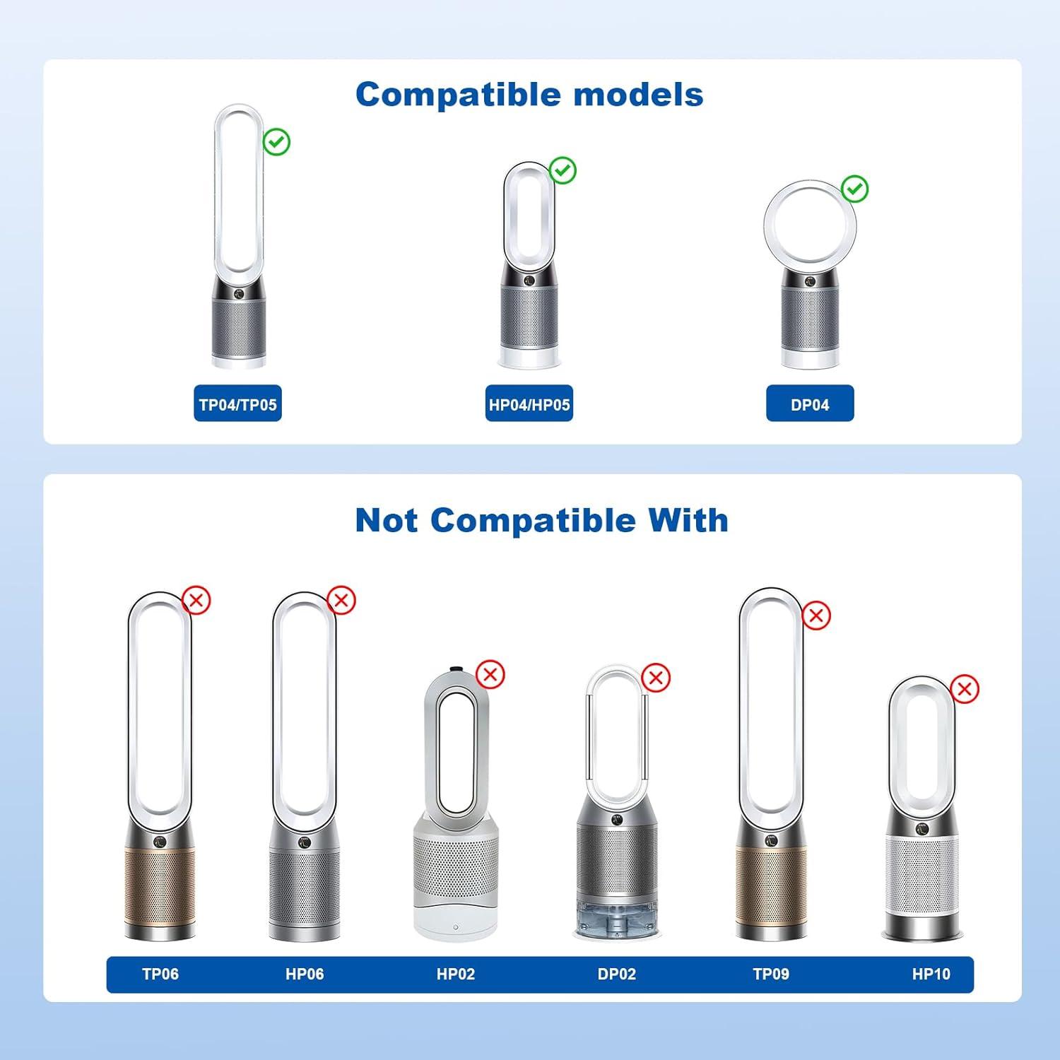 360° HEPA and Carbon Air Purifier Filter Replacement Pack