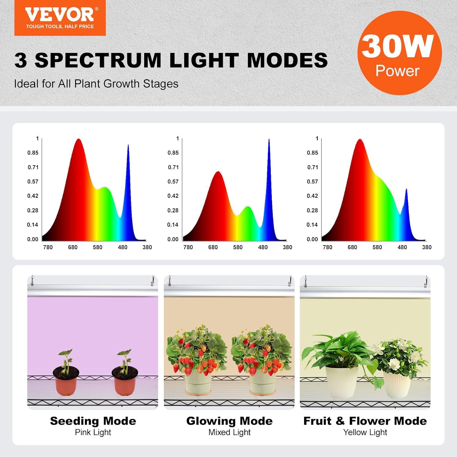 Black Metal 4-Tier Plant Stand with Adjustable Grow Lights