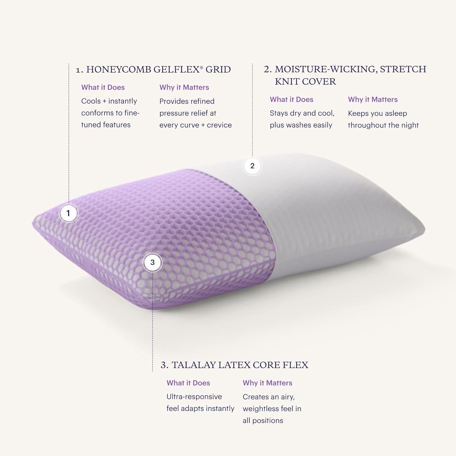 Purple Harmony Pillow | The Greatest Pillow Ever Invented, Hex Grid, No Pressure Support, Stays Cool, Good Housekeeping Award Winning Pillow (Low)