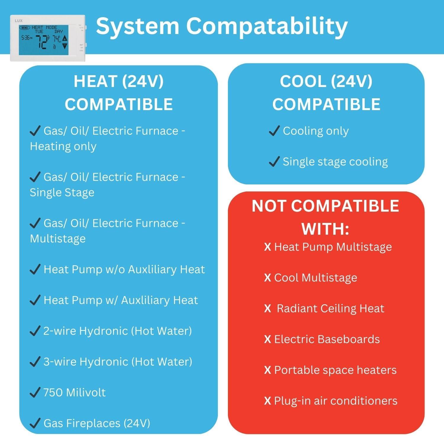 Lux TX9600TS 7-Day Touchscreen Programmble Thermostat