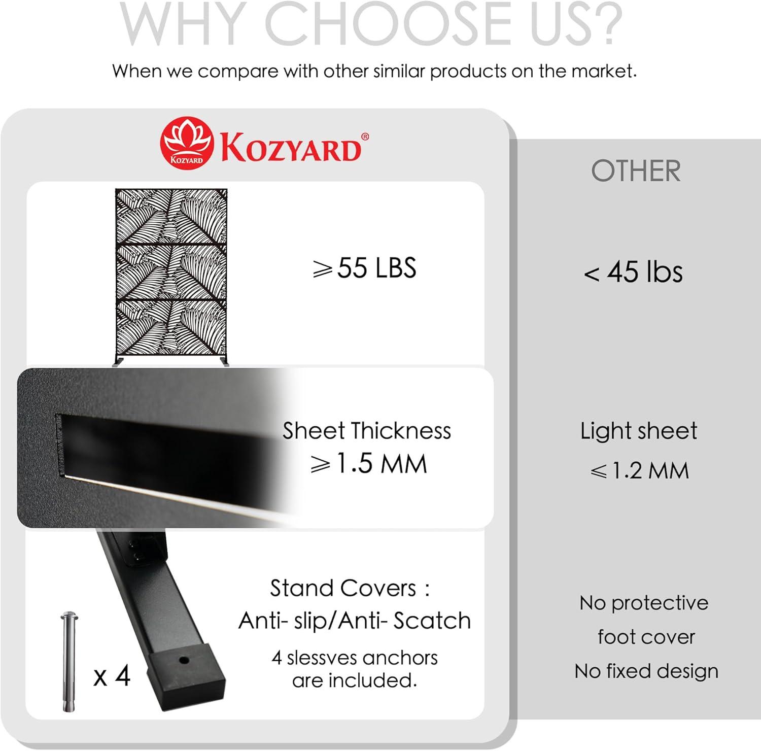 Kozyard Kozyard Metal Privacy Screen Decorative Outdoor Divider With Stand Panels (Black Palm Leaf)