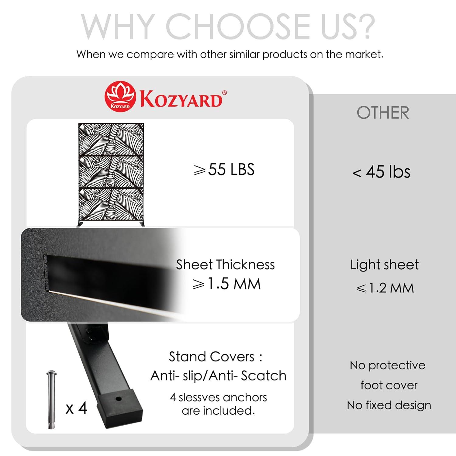 Kozyard Kozyard Metal Privacy Screen Decorative Outdoor Divider With Stand Panels (Black Palm Leaf)