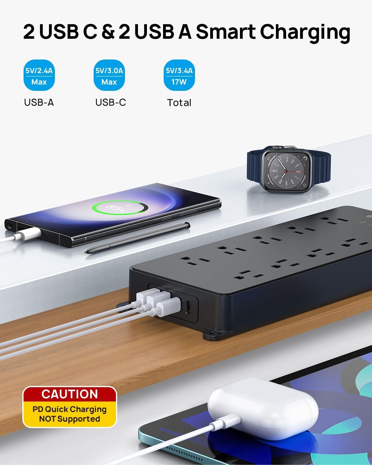 TROND Power Strip Surge Protector, 4000J, ETL Listed, 15A, 10 Widely Spaced Outlets with 4 USB Ports, Flat Plug 5ft Extension Cord, Wall Mountable, 14AWG Heavy Duty, for Home Office Garage, Black