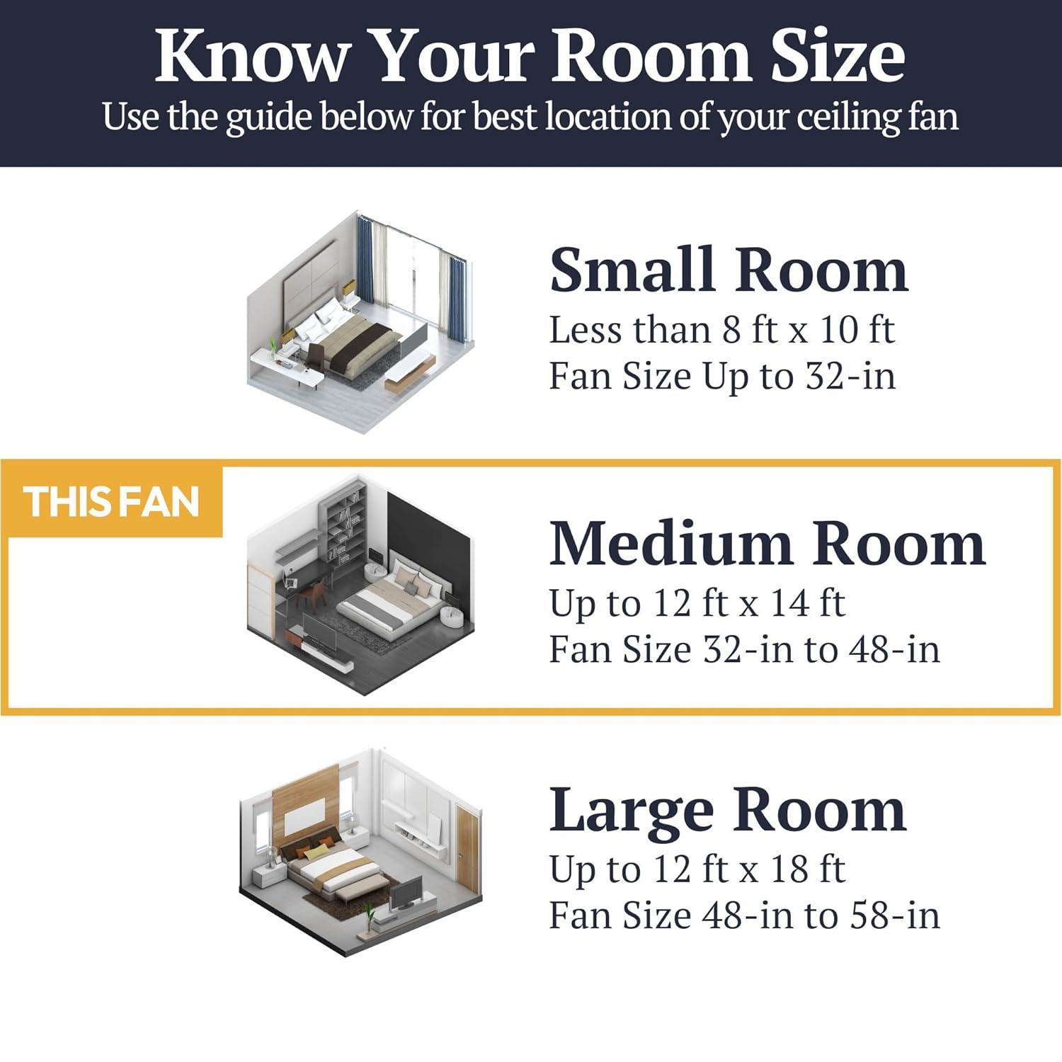 Prominence Home Reston 42" Bronze Modern Small Room Ceiling Fan with 3 Blades, LED Light Kit, Pull Chains & Reverse Airflow