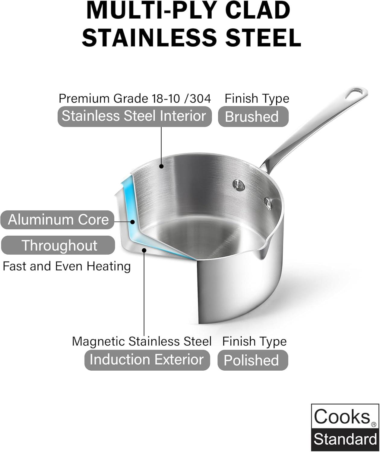 Cooks Standard Cooks Standard Multi-Ply Clad Stainless Steel Butter Warmer 0.15 Qt
