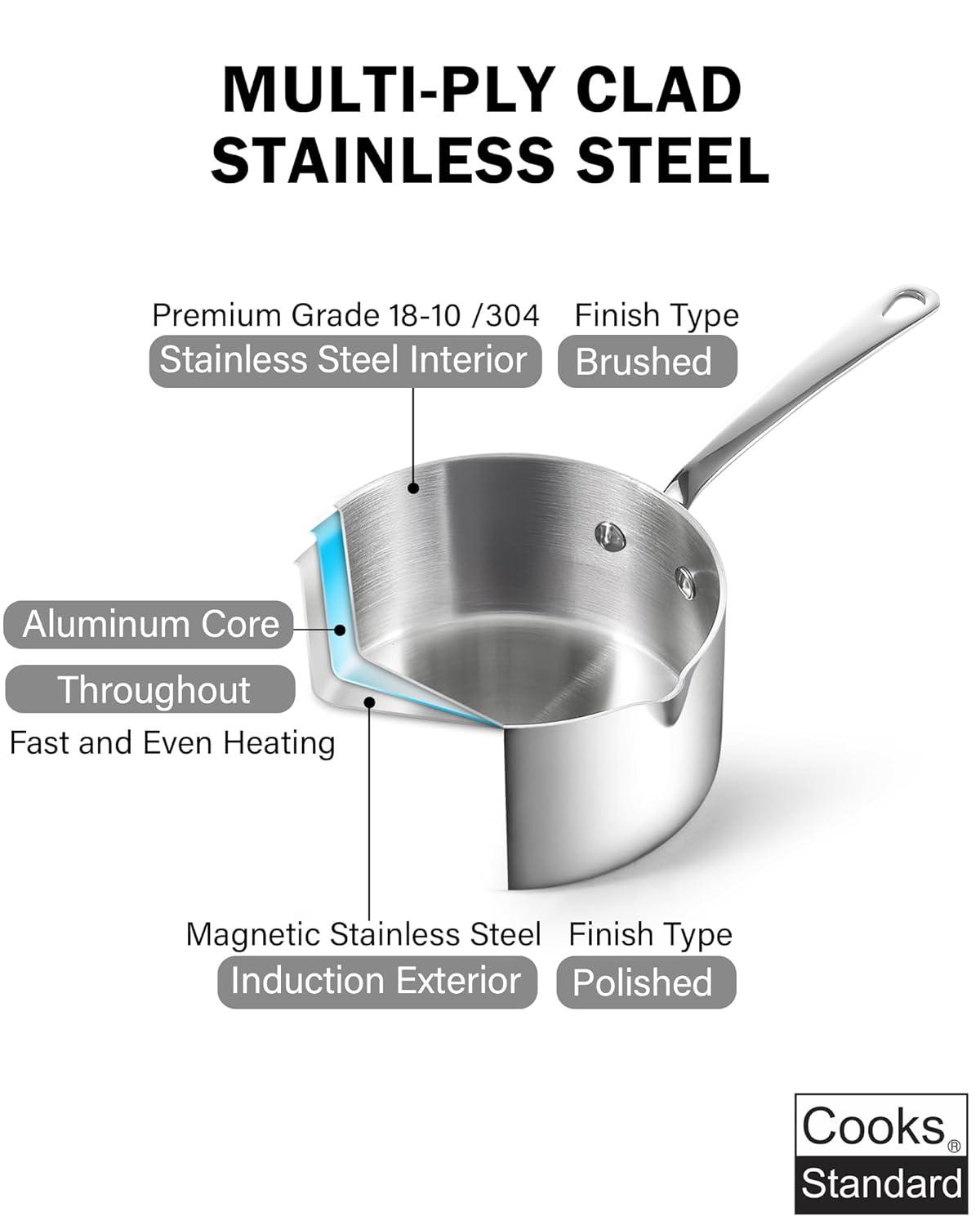 Cooks Standard Cooks Standard Multi-Ply Clad Stainless Steel Butter Warmer 0.15 Qt