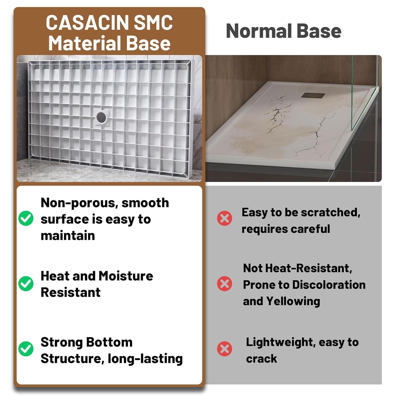 CASAINC 60"W 30/32"D Single Threshold SMC Shower Base Anti-Slip Shower Pan with Drain Assembly & Drain Cover CABR2501WH6030R