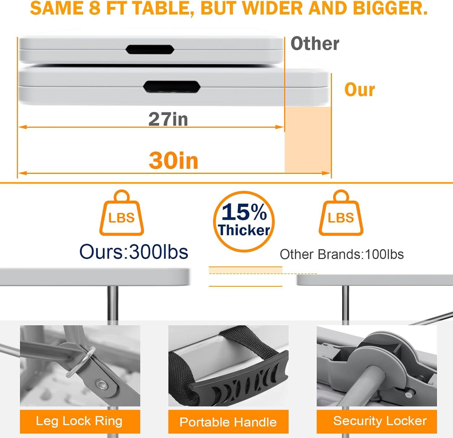 8FT（30" x 96"） Folding Table, Indoor Outdoor Heavy Duty Picnic Table with Carrying Handle,Plastic Fold up Table for Picnic, Party, Camping，Office - White