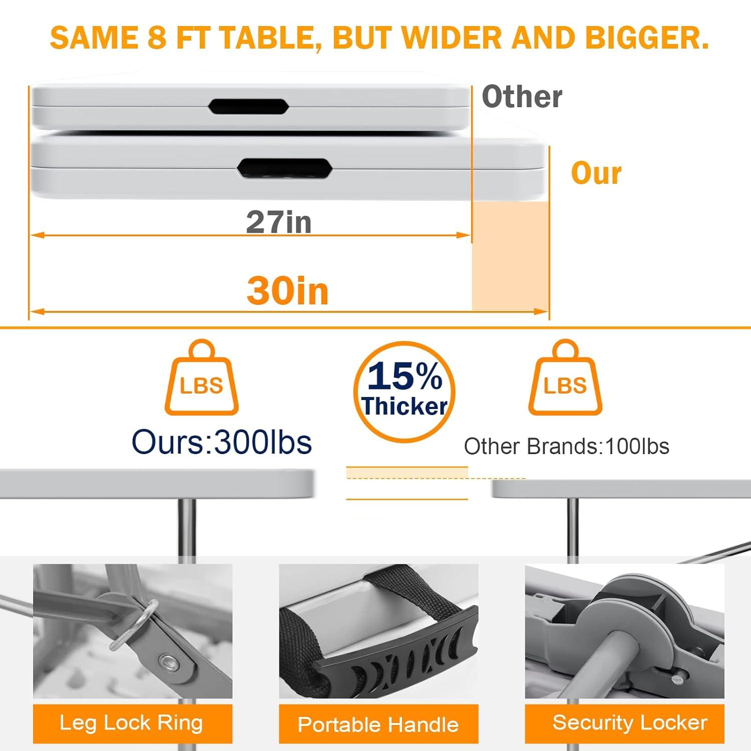 8FT（30" x 96"） Folding Table, Indoor Outdoor Heavy Duty Picnic Table with Carrying Handle,Plastic Fold up Table for Picnic, Party, Camping，Office - White