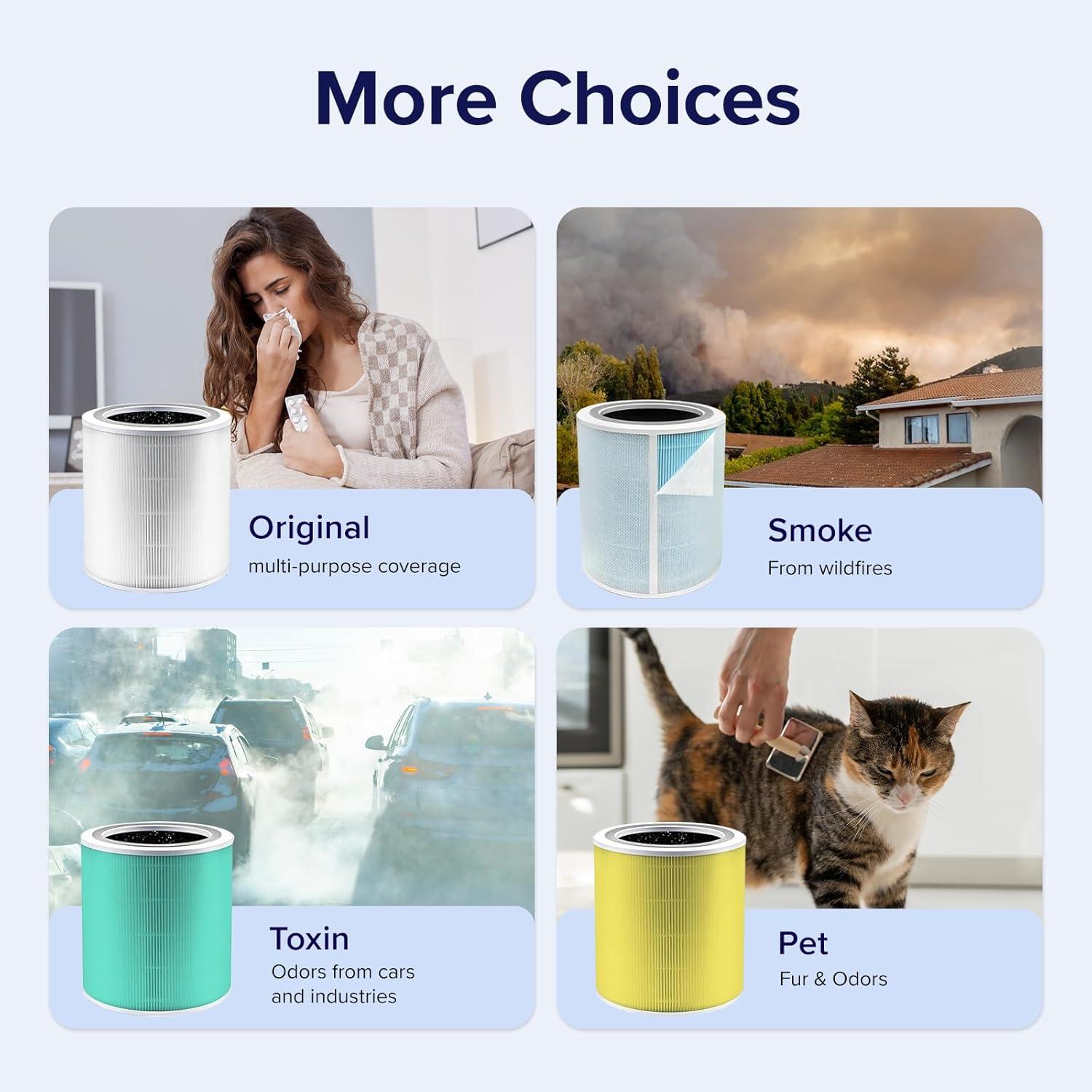 Levoit PlasmaPro 400S Replacement Filter: True HEPA, Captures Odors, Mold, Dust, Pet Dander, Compatible with Levoit Air Purifiers