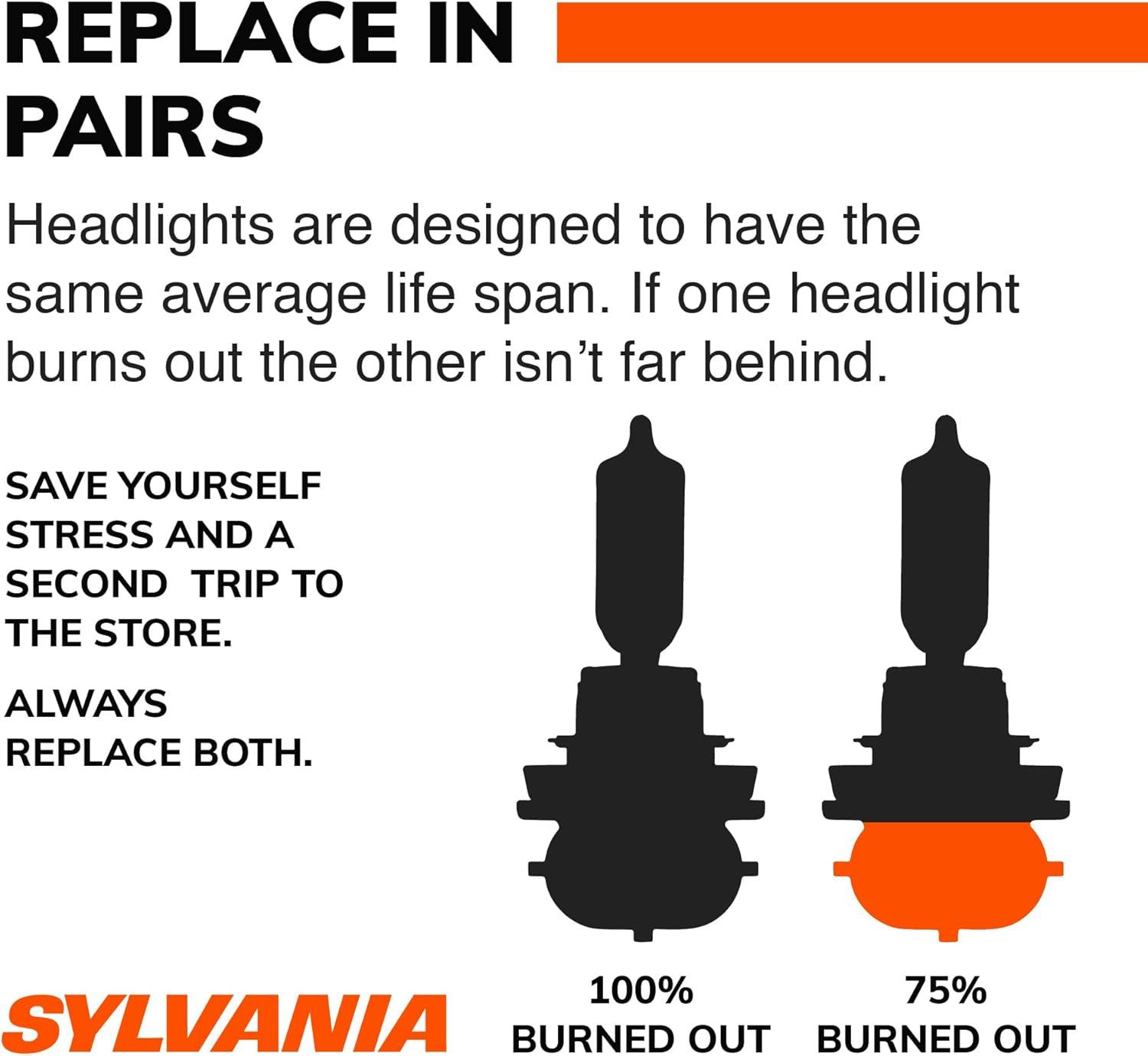 SYLVANIA - 9006 SilverStar Ultra - High Performance Halogen Headlight Bulb, High Beam, Low Beam and Fog Replacement Bulb (Contains 2 Bulbs)