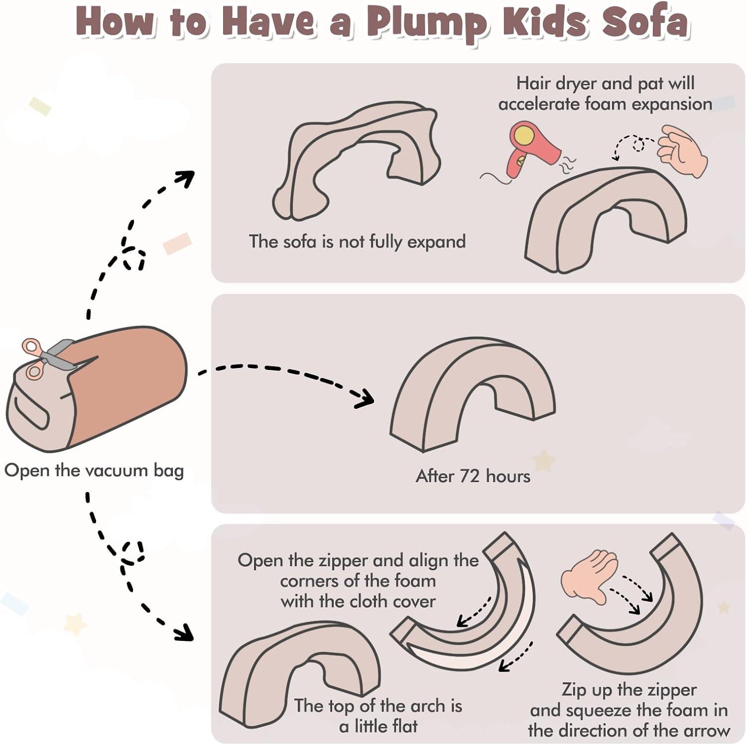 OLAKIDS Climbing Toys for Toddlers, 3pc Foam Climbing Blocks Rainbow Shaped Indoor Play Set, Soft Equipment Modulars Rainbow Crawling Tunnel Playroom Couch for Children Playroom Baby