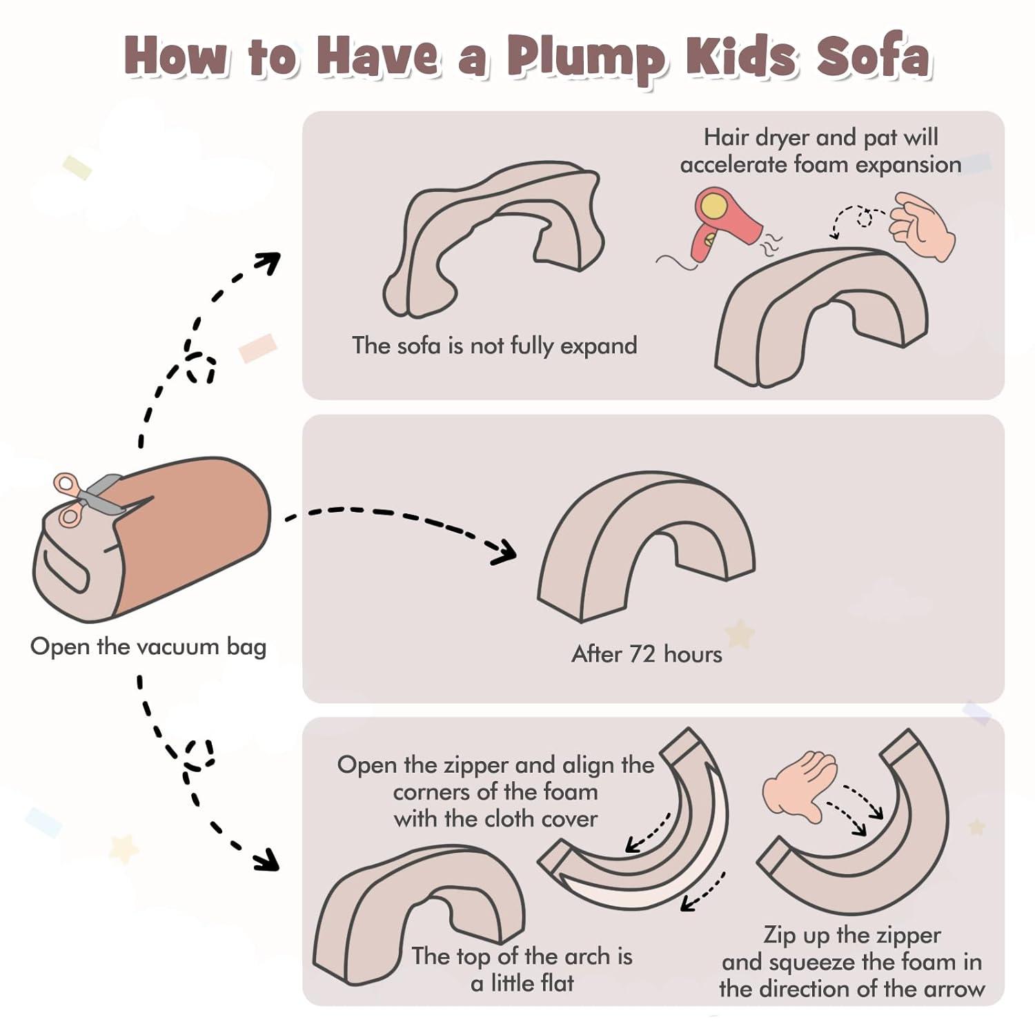 OLAKIDS Climbing Toys for Toddlers, 3pc Foam Climbing Blocks Rainbow Shaped Indoor Play Set, Soft Equipment Modulars Rainbow Crawling Tunnel Playroom Couch for Children Playroom Baby