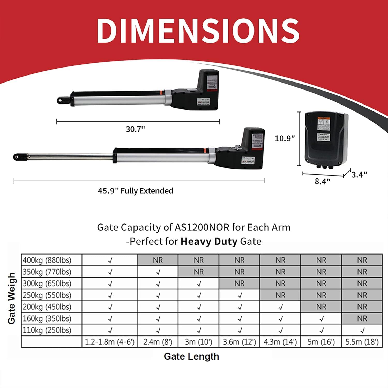 ALEKO 80W White and Black Right Side Swing Gate Actuator