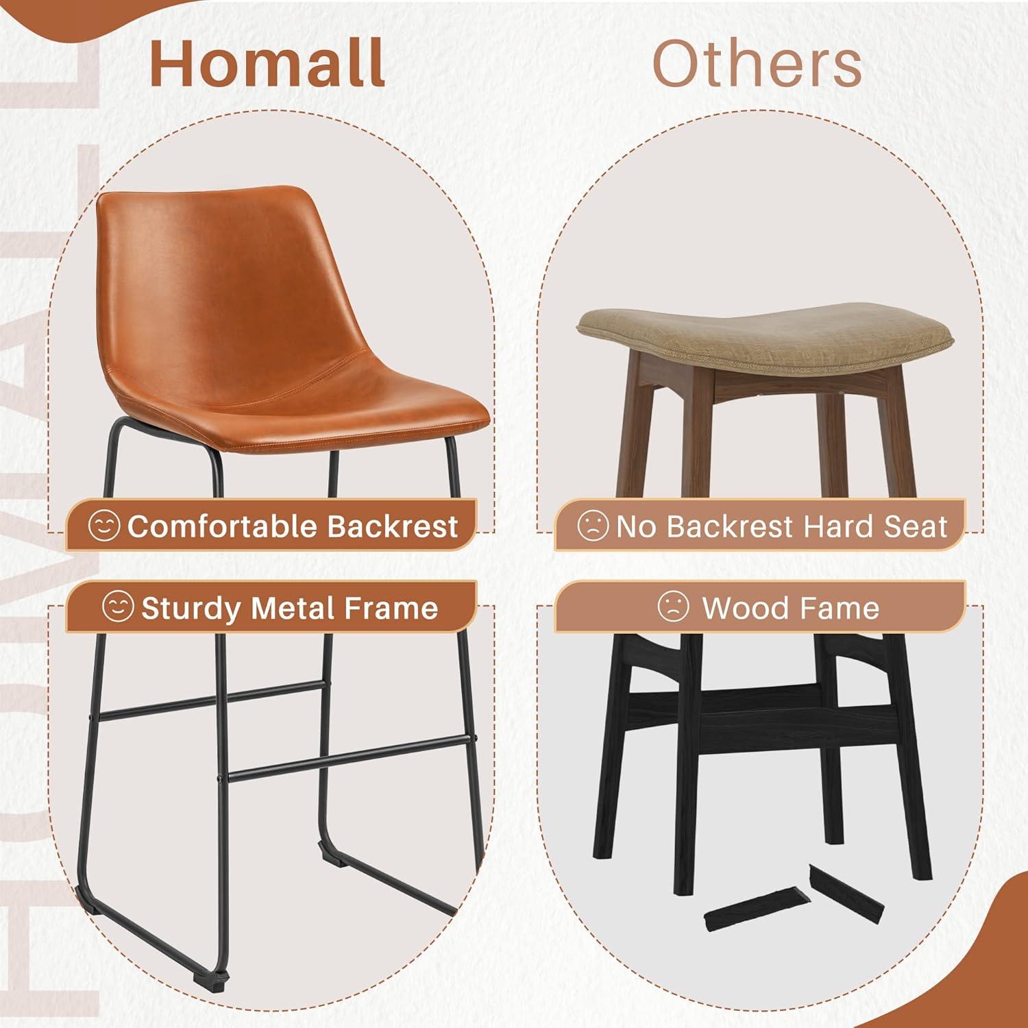 Bar Stools Set of 2 Counter Height Stools Dining Chair Pu Leather Metal Bar Stool Modern Chair for Home, Kitchen, Dining Room