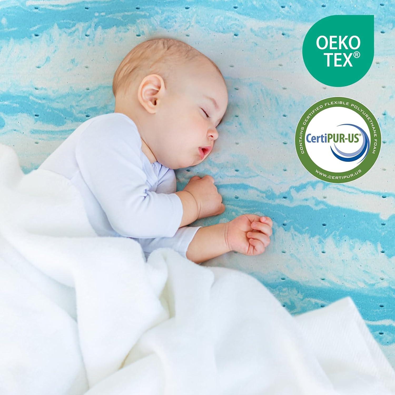 Full Size Blue Gel Memory Foam Mattress Topper