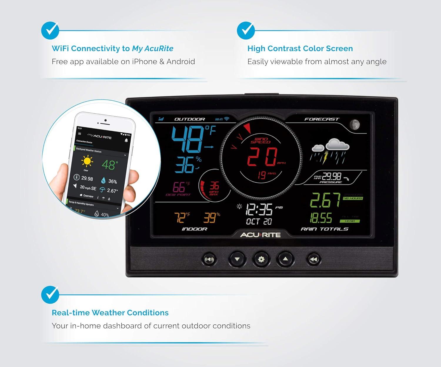 AcuRite AcuRite Iris (5-in-1) Home Weather Station with Direct-to-Wi-Fi Wireless Display and Alerts for Remote Monitoring Indoor/Outdoor Temperature and Humidity with Wind Speed/Direction (01544M)
