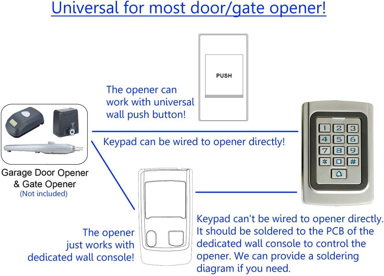 IP68 Waterproof 12V Metal Case Digital Keypad