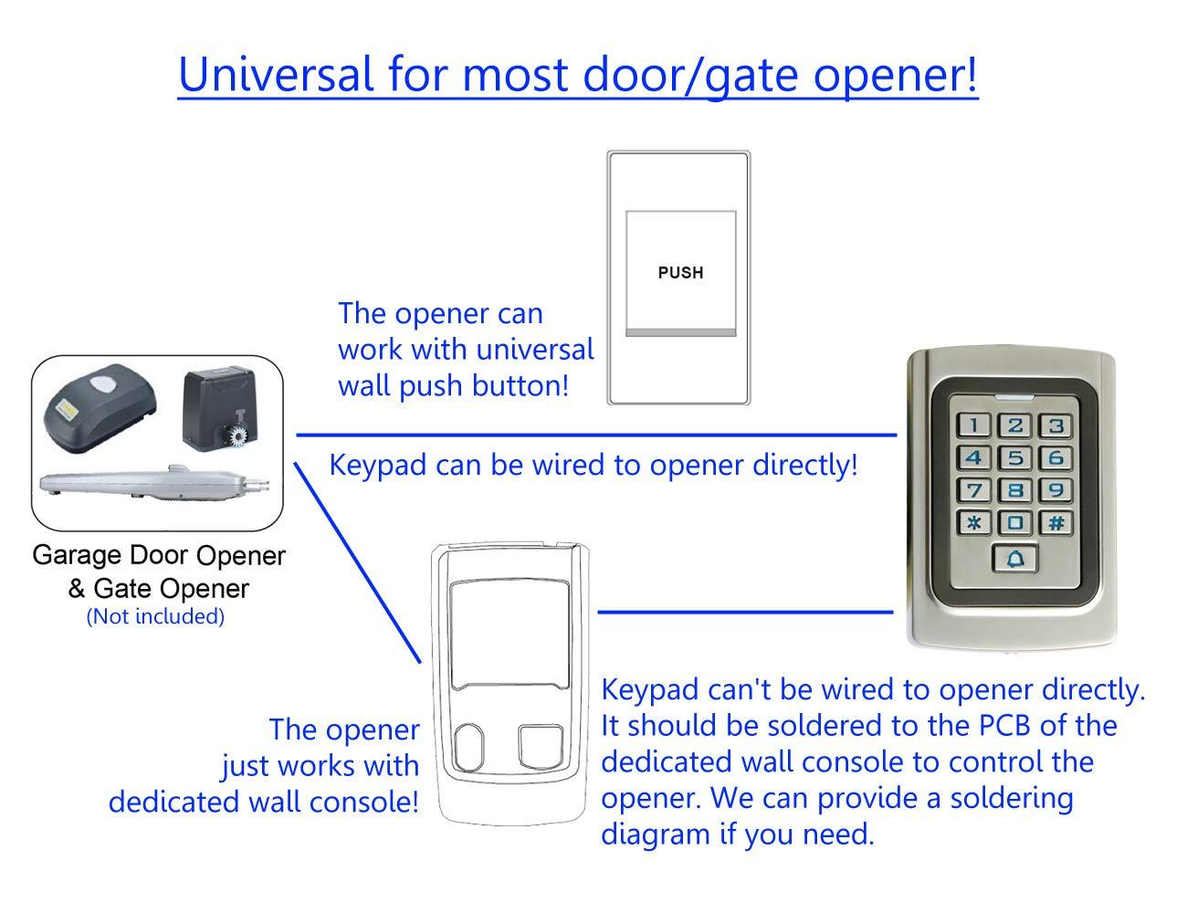 IP68 Waterproof Universal 12V 24VDC Metal Case Digital Wired Keypad for Garage Door, Gate Opener and Access Control Systems