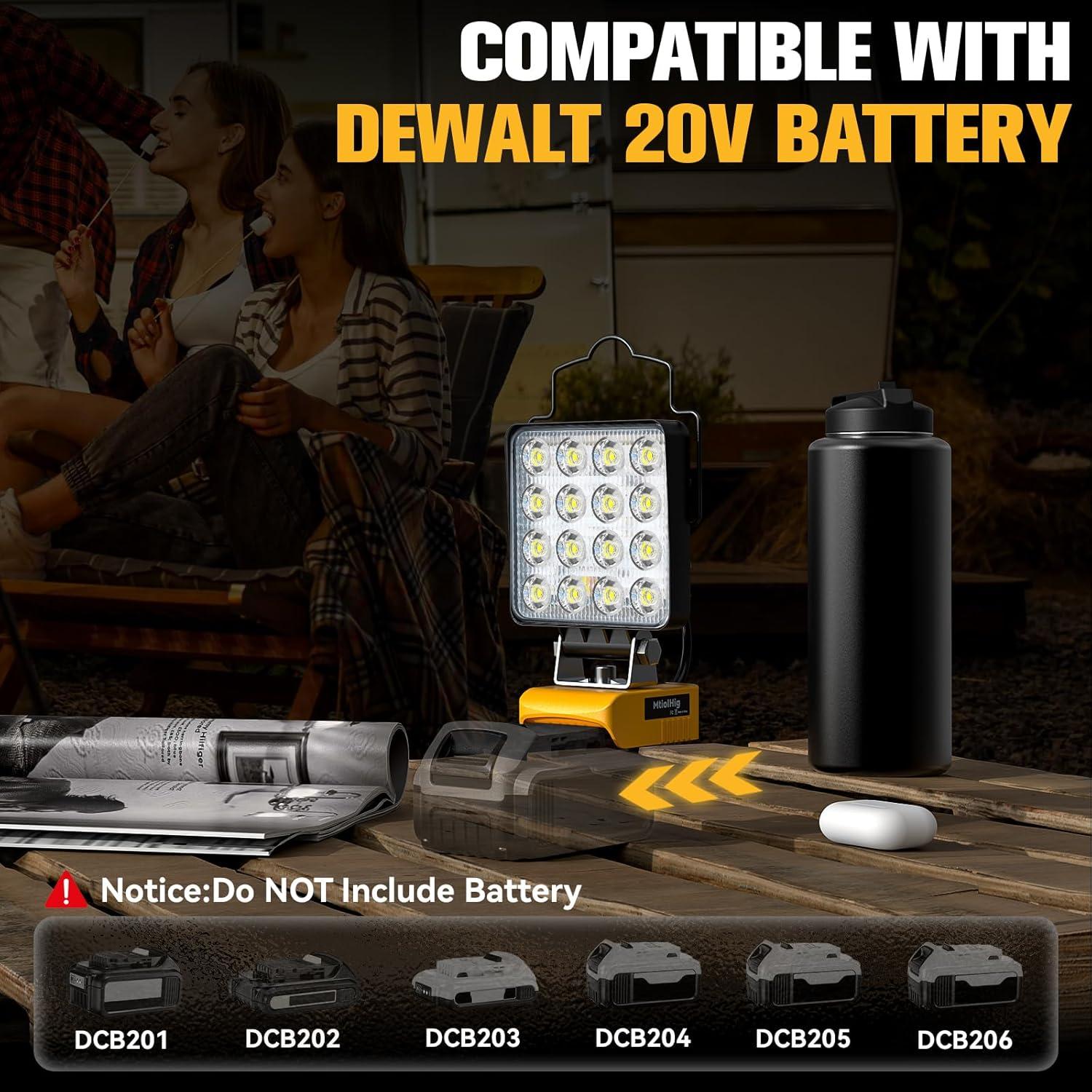 AnTom LED Work Light , 48W 4800LM LED Flood Light for Outdoor and Job Site Lighting- Dimmable Design