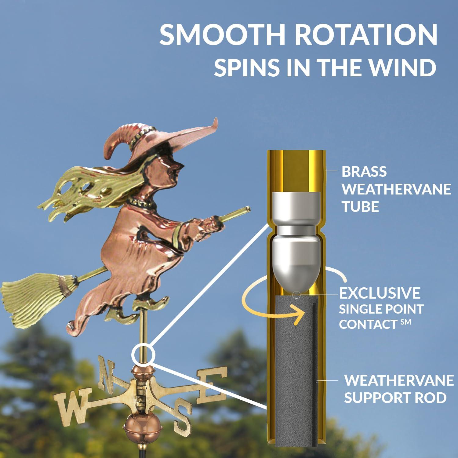 Good Directions 27'' H Metal Novelty & Humor Weathervane