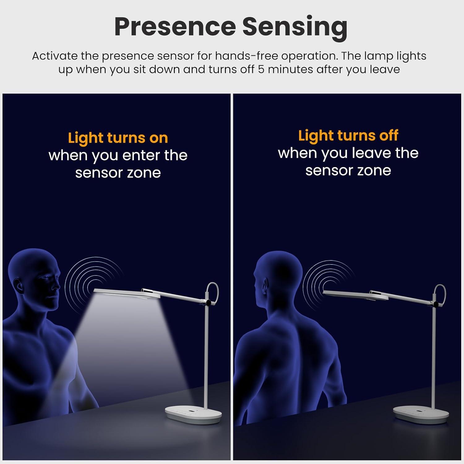 LED Desk Lamp with CRI 98, Advanced Eye-Caring Bright Desk Light for Crafting, Home Office & Kids Studying, Multi-Angle Adjustable, Dimmable Full Spectrum with Touch & Gesture Control