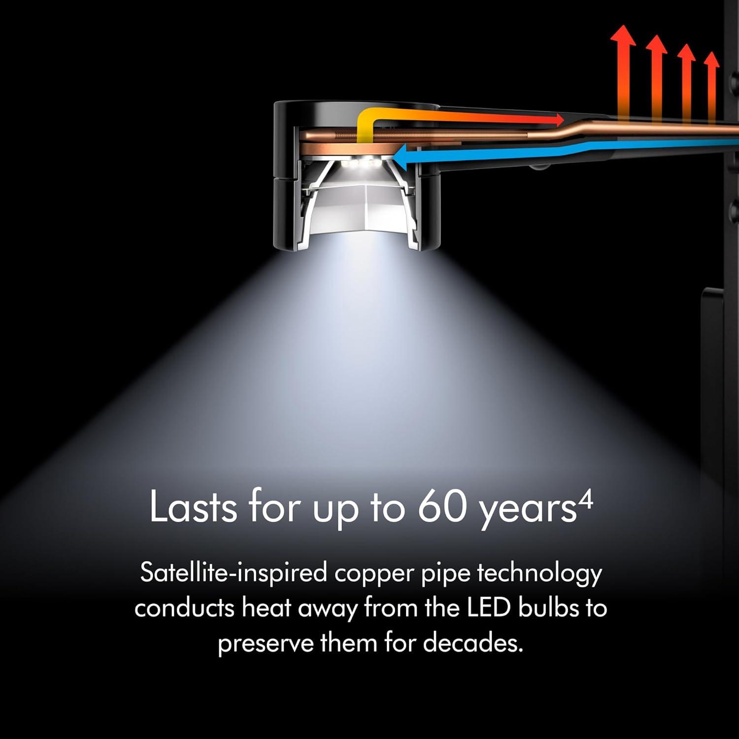 Dyson Solarcycle Morph™ Floor Light | Black | New