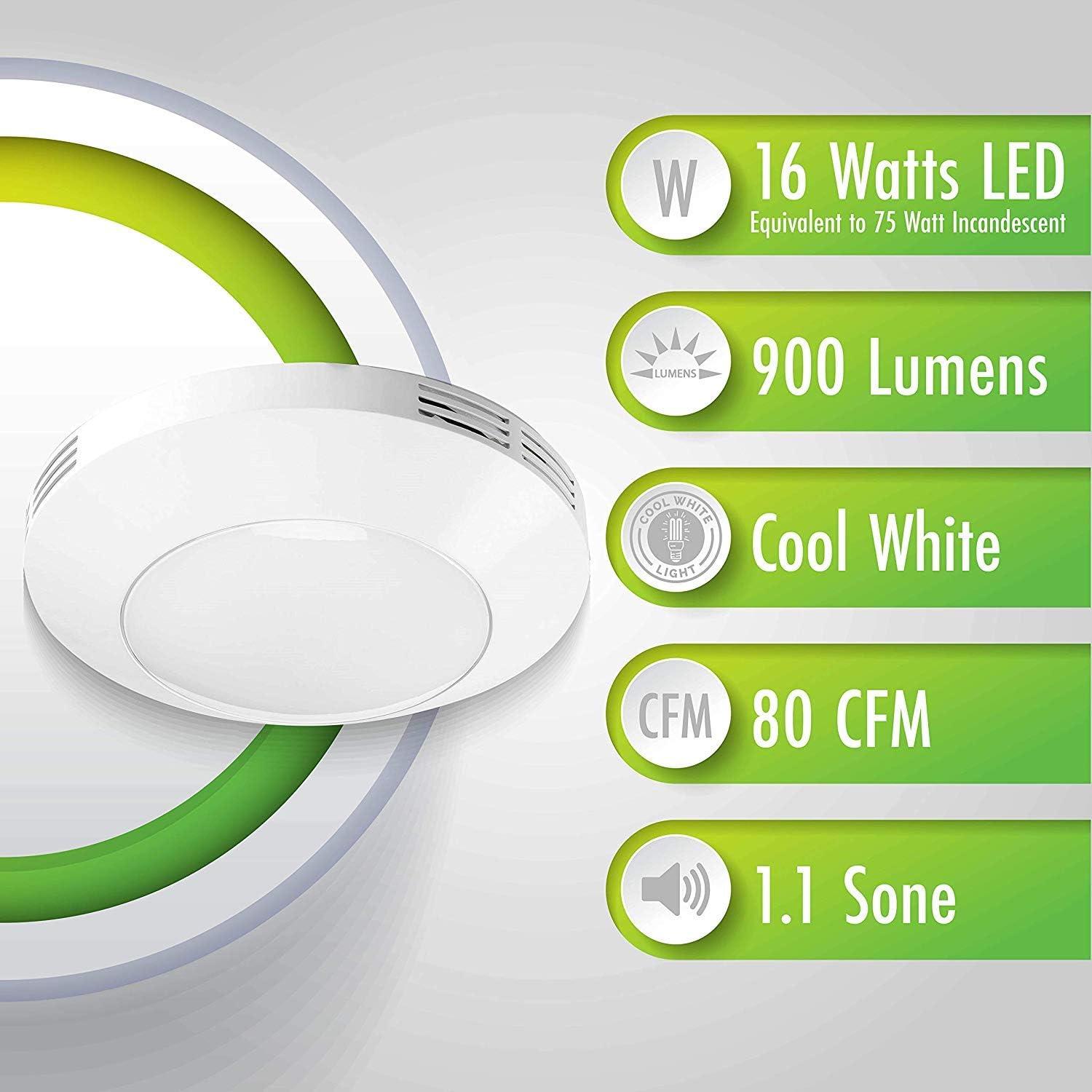 Decorative White 80 CFM Ceiling Mount Bathroom Exhaust Fan With LED Light