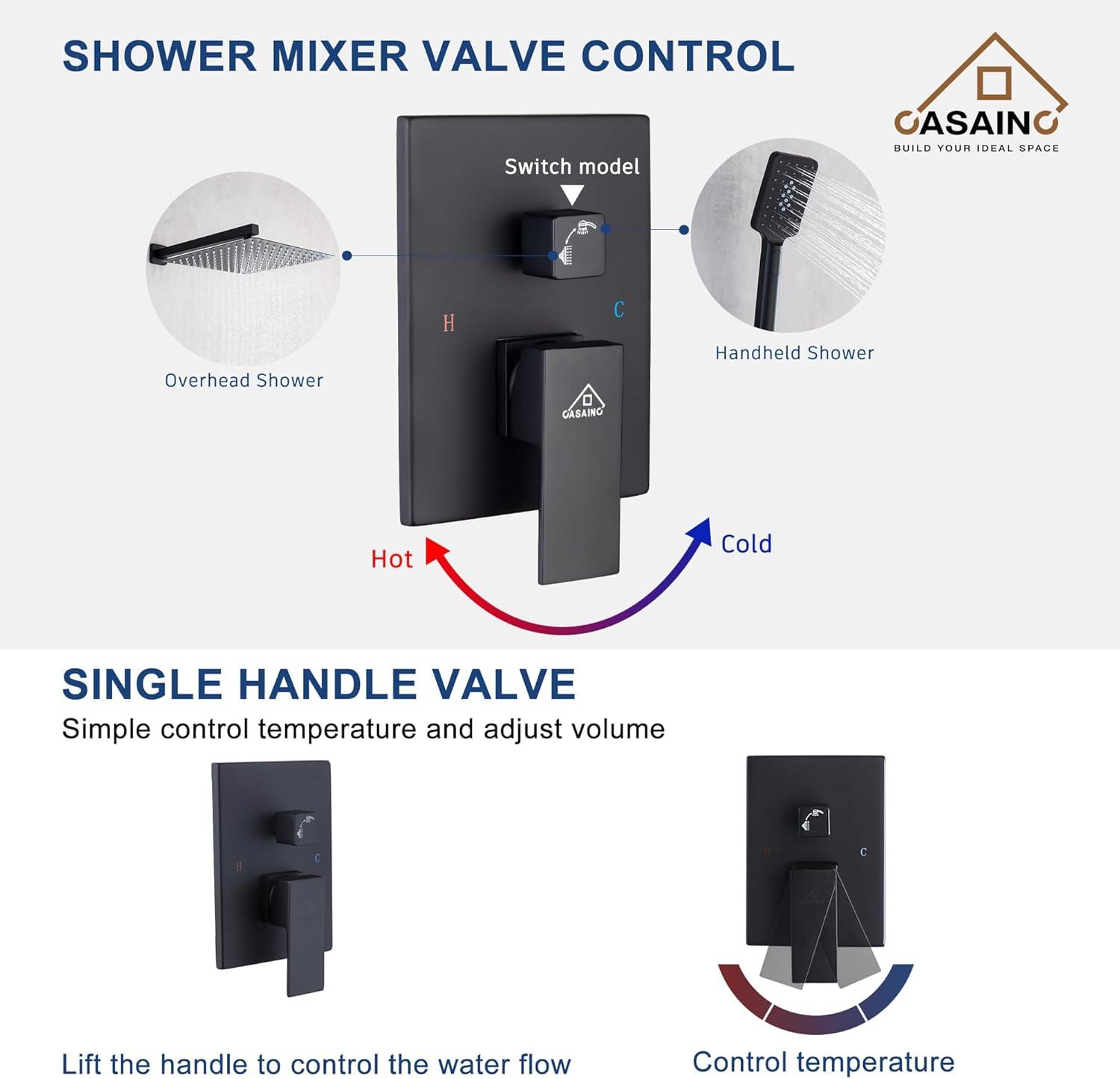 All-In-One Kit with Rough in-Valve