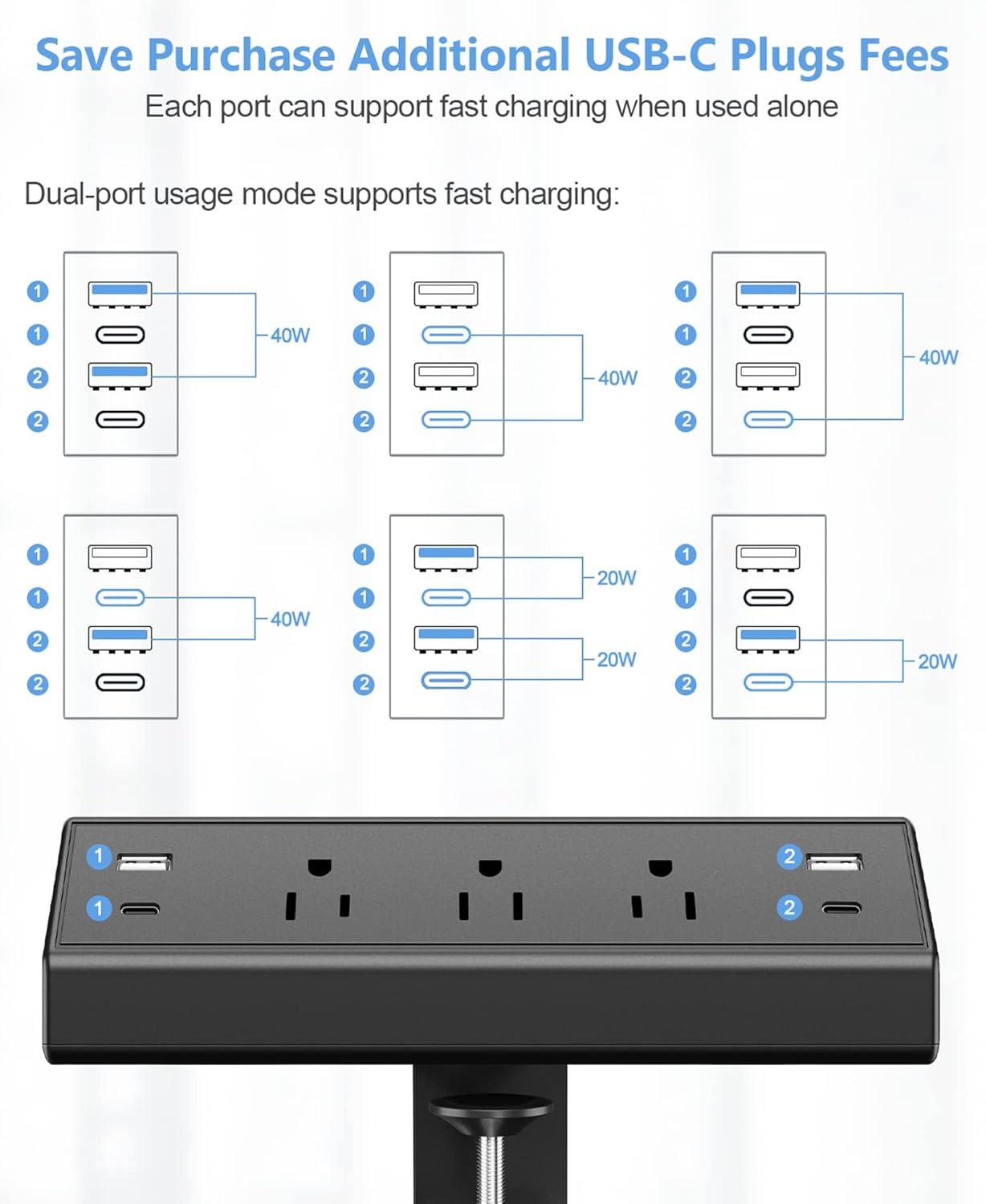 Jgstkcity Desk Clamp Power Strip,40W Total Fast Charging Station,2 PD 20W USB C Ports,Desk Edge Mount Surge Protector for Home, Office,3 Outlets,Fit 1.96" Tabletop Edge,ETL Listed
