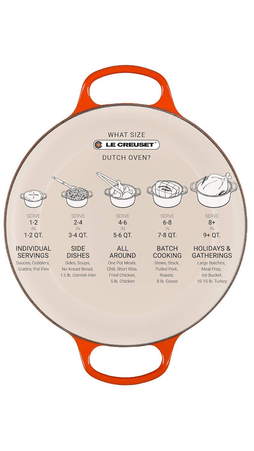Le Creuset ® Signature 7.25-Qt. Licorice Black Enameled Cast Iron Dutch Oven