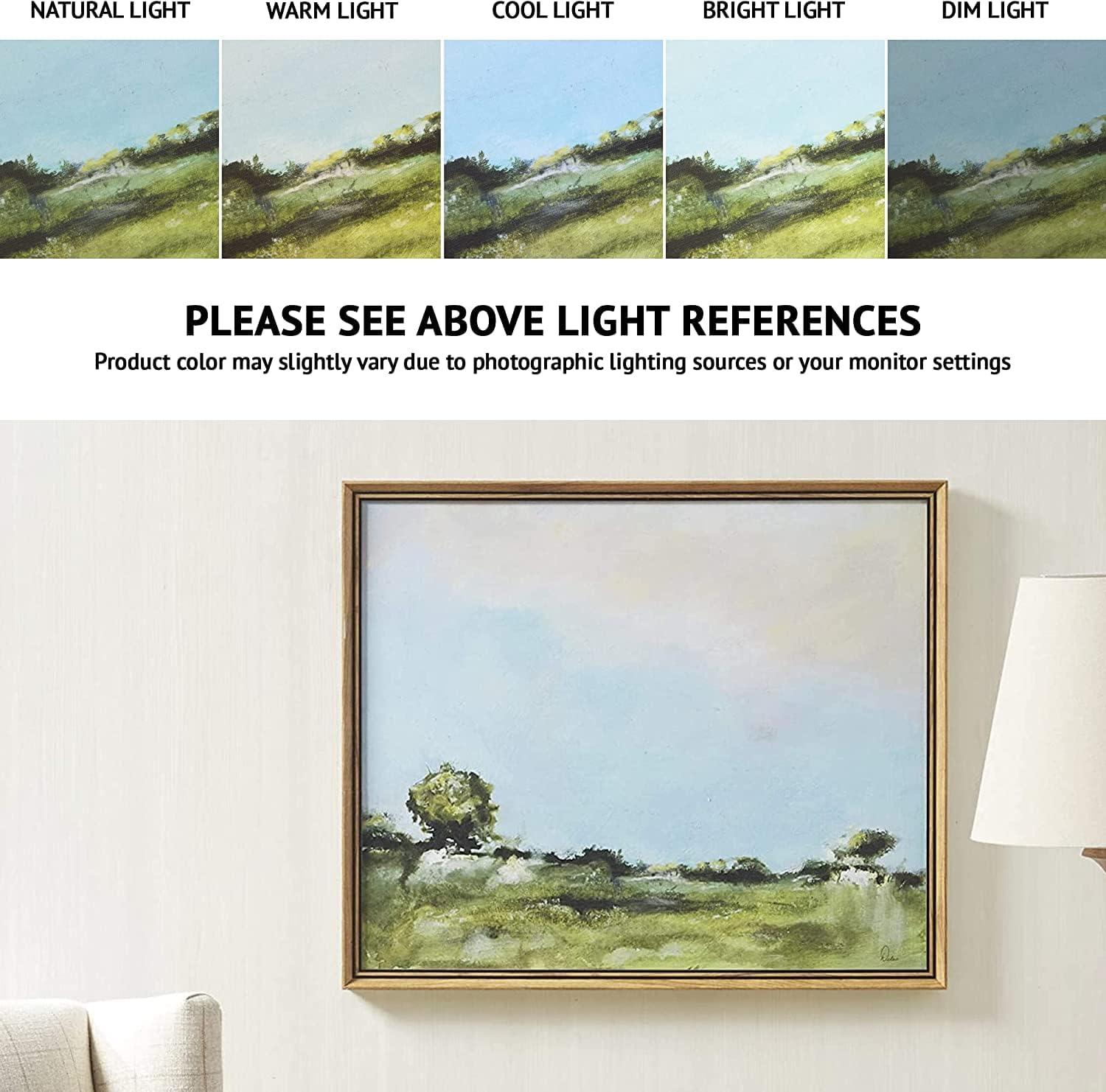 Martha Stewart Across The Plains 2 Abstract Landscape Framed Canvas Wall Art